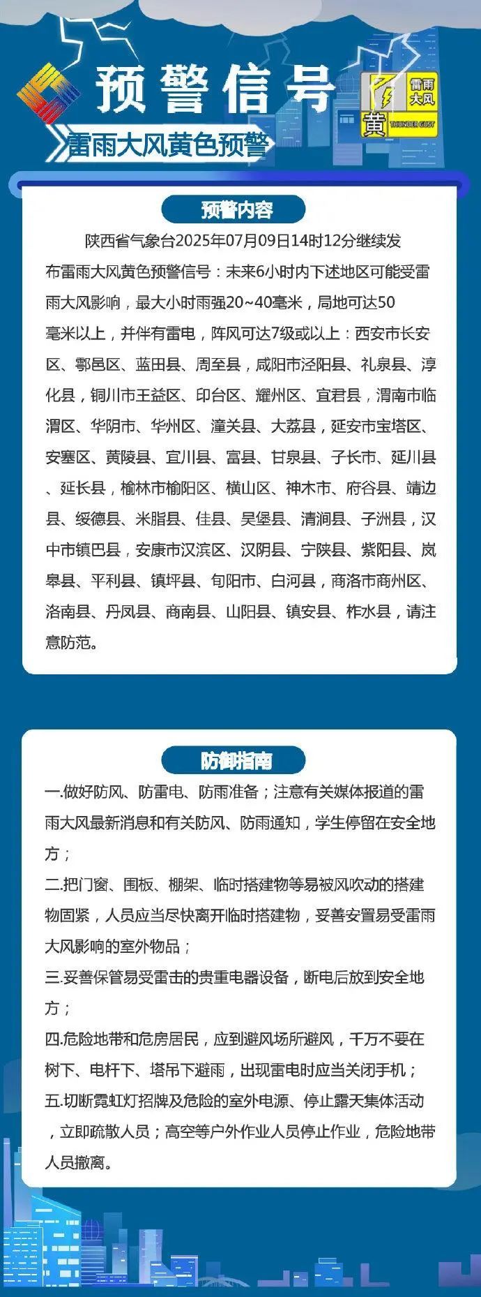 雷雨大风、气象灾害预警！未来三天陕西省多地有雷暴、强降水天气