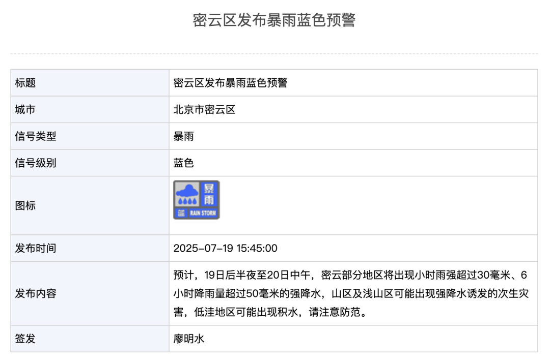 北京3区暴雨蓝色预警！今天夜间北京明显降雨，注意防范次生灾害