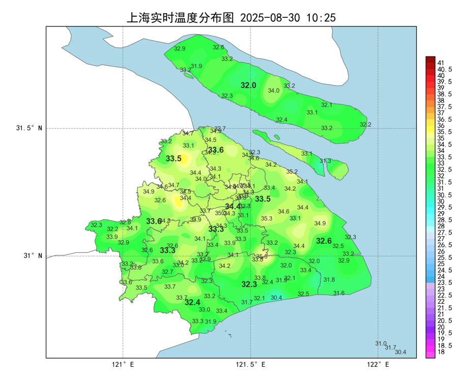上海高温破百年纪录！连续25天超35℃，究竟为什么这么热