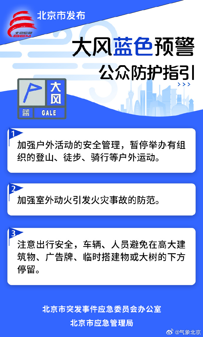 大风+雷雨+高温！北京三预警中，山区阵风可超10级