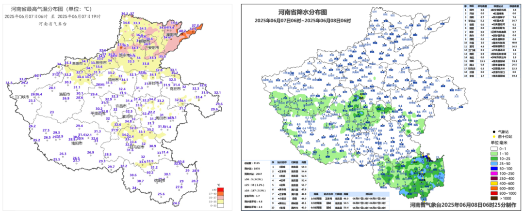 河南气象：高温持续控场，明天黄河以北将面临40℃+“炙烤”