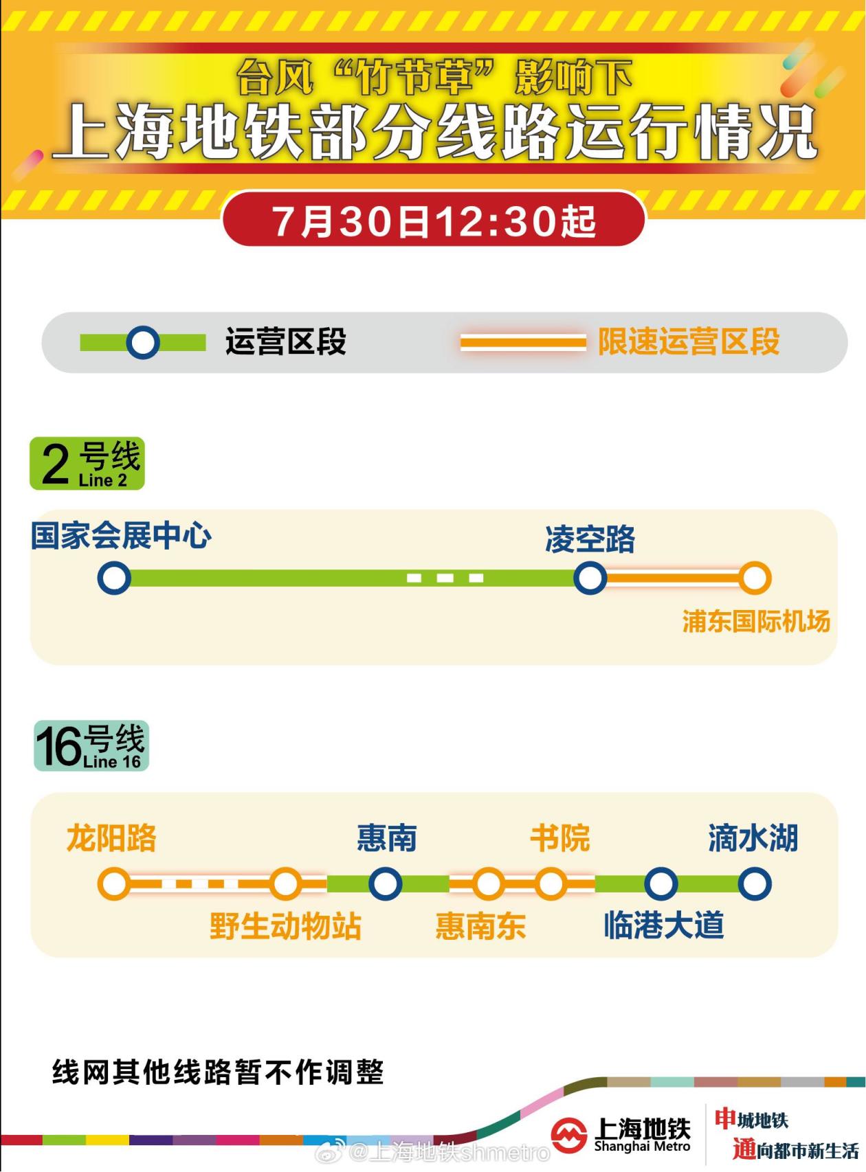 受台风“竹叶草”影响 上海地铁部分路段限速运行