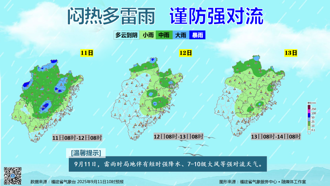 中雨、大雨、暴雨即将抵达福建！台风也有新消息