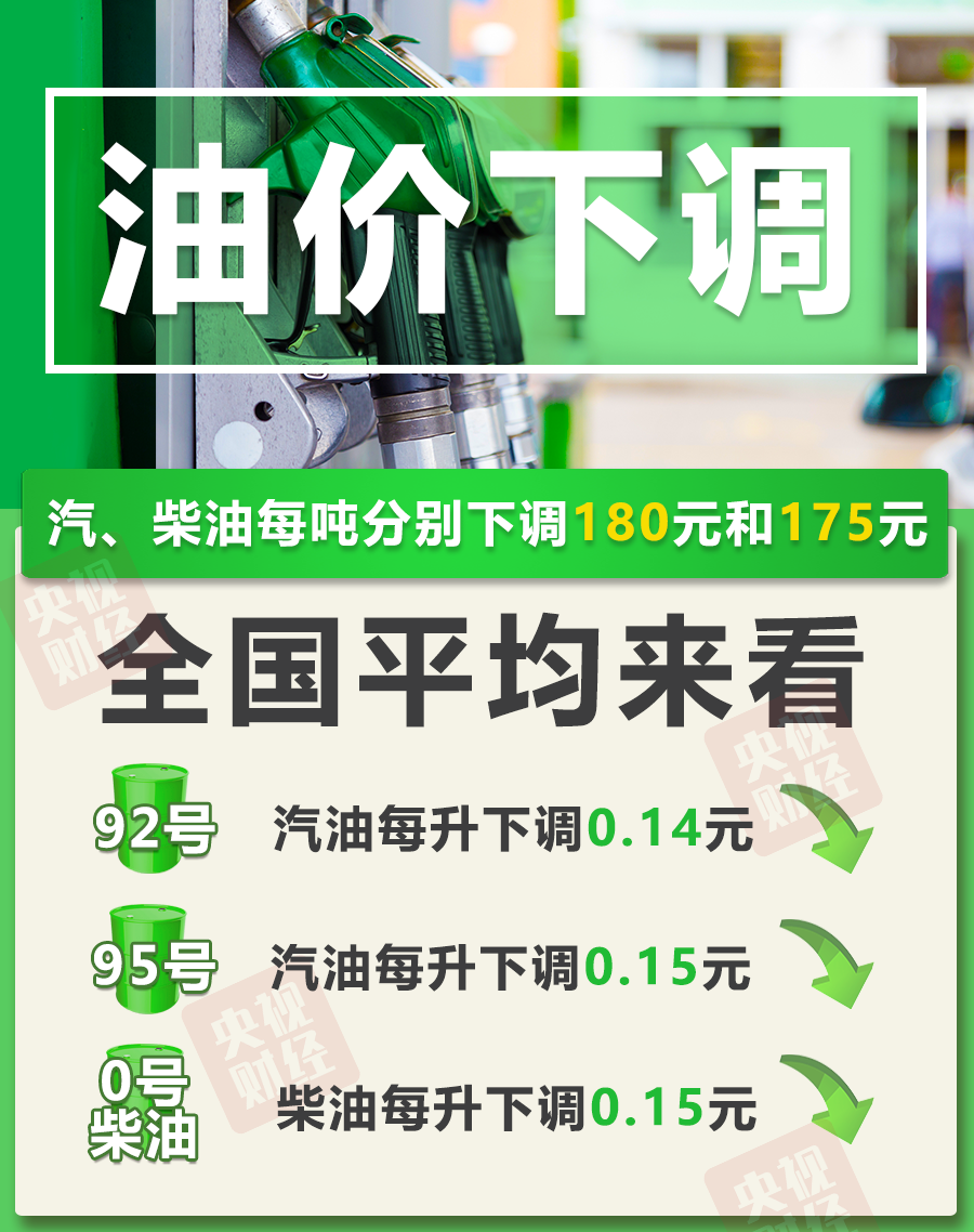 今晚油价下调！加满一箱油能少花7元