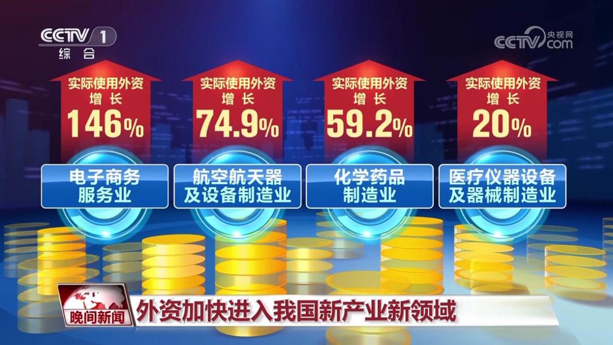 中国大市场潜力十足 外资加快进入我国新产业新领域