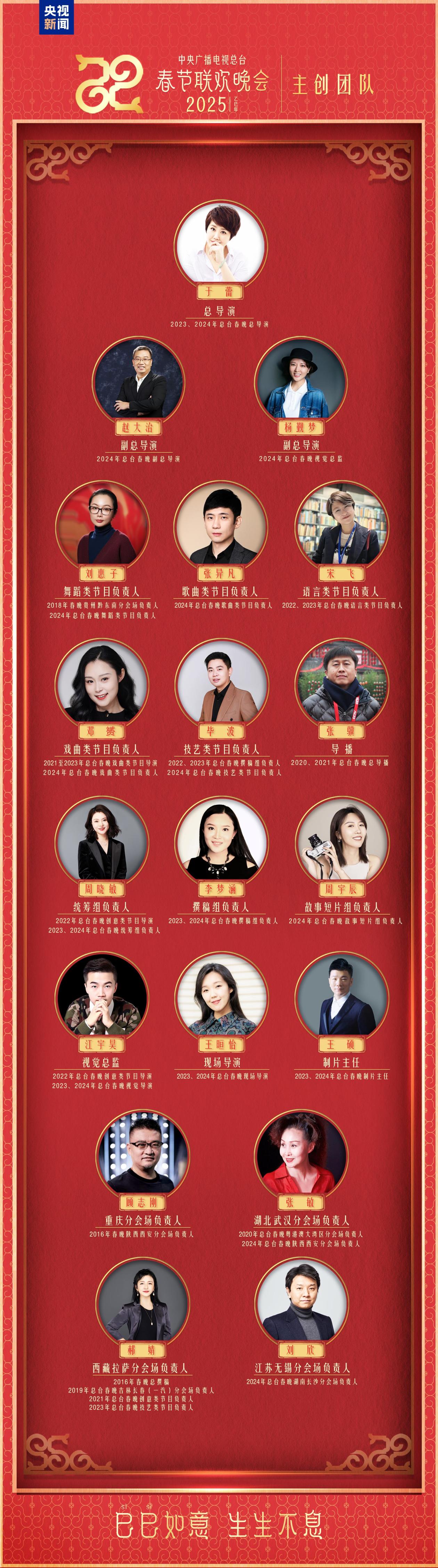 官宣！中央广播电视总台《2025年春节联欢晚会》主创团队发布