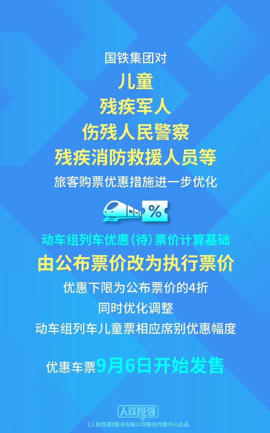 明天发售！铁路部门进一步优化儿童、伤残军警等旅客购票优惠措施