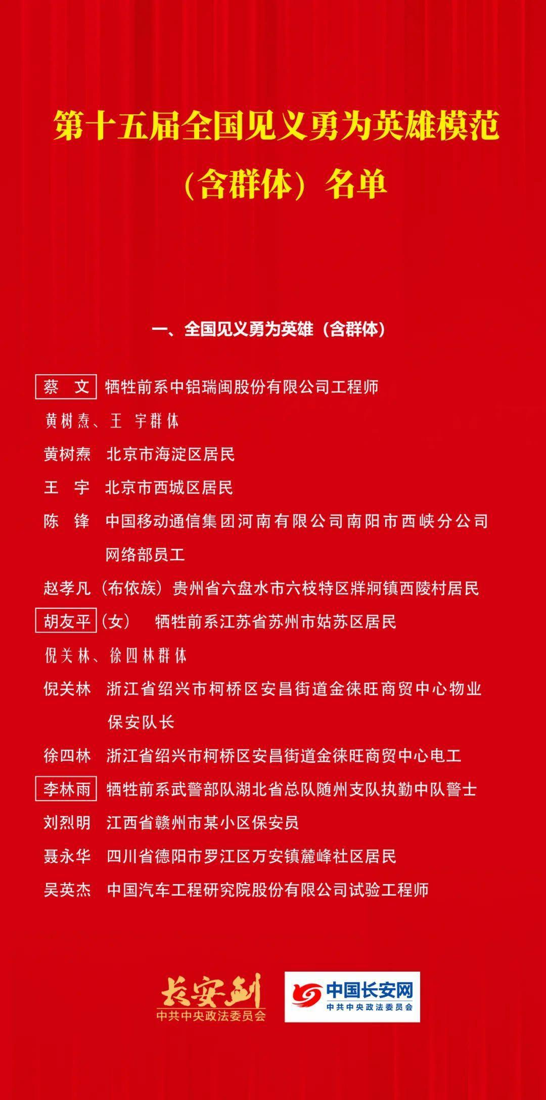 名单公布！48名个人和12个群体获评第十五届全国见义勇为英雄模范