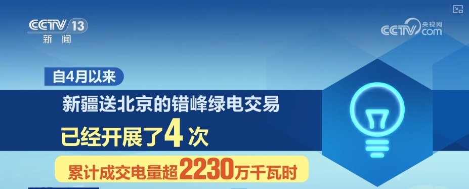 借力“时间差”错峰绿电“链”接日光与灯光 电力资源实现“时空腾挪”
