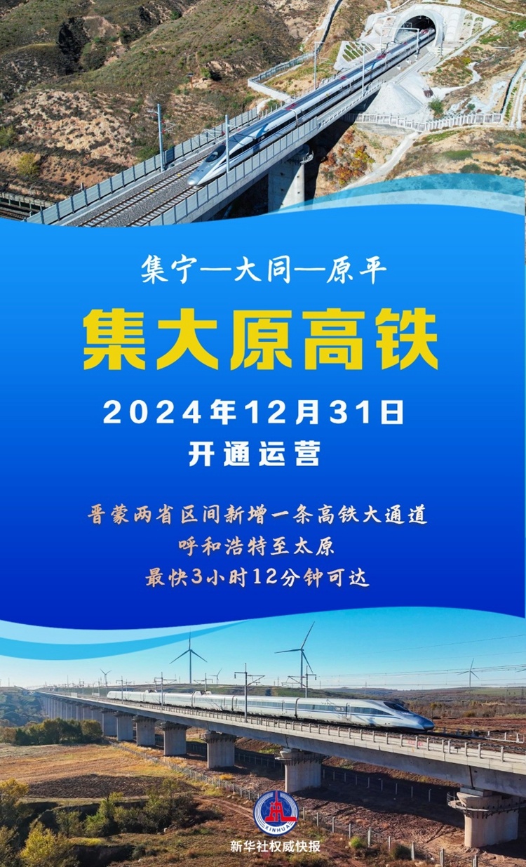 集大原高铁开通运营