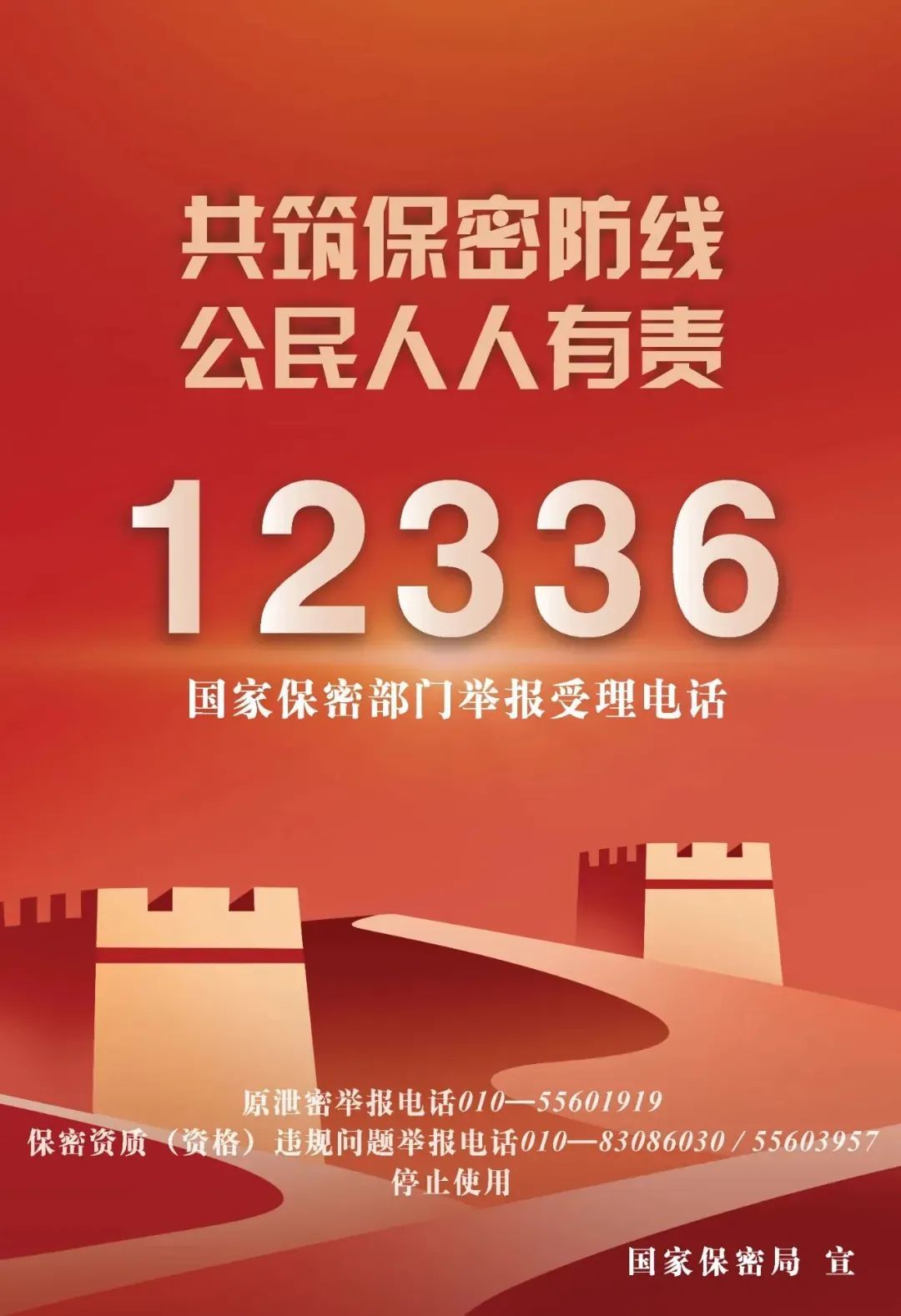 国家保密局：举报受理电话调整！