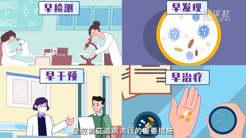 科普动画｜世界艾滋病日：这份防“艾”要点请查收