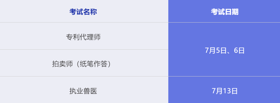 下半年开启！7月这些考试时间定了