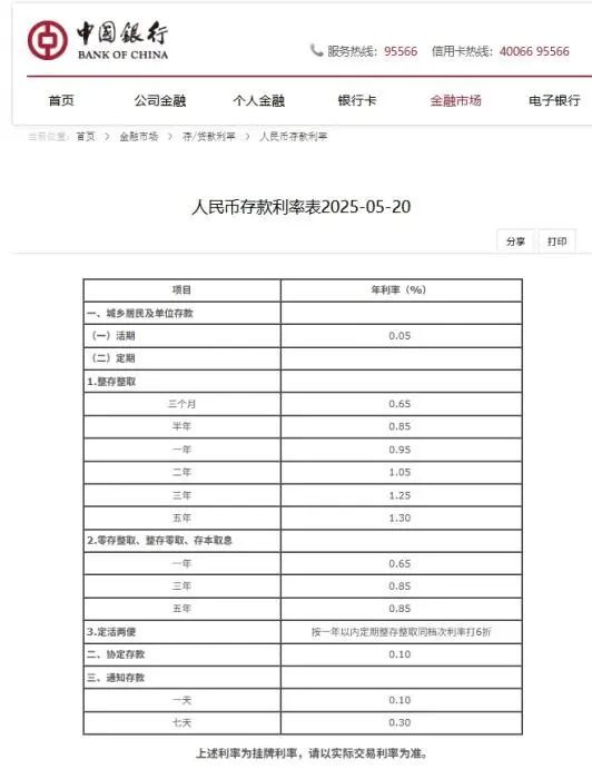 工行、农行、中行、建行、招行等宣布：下调存款利率！