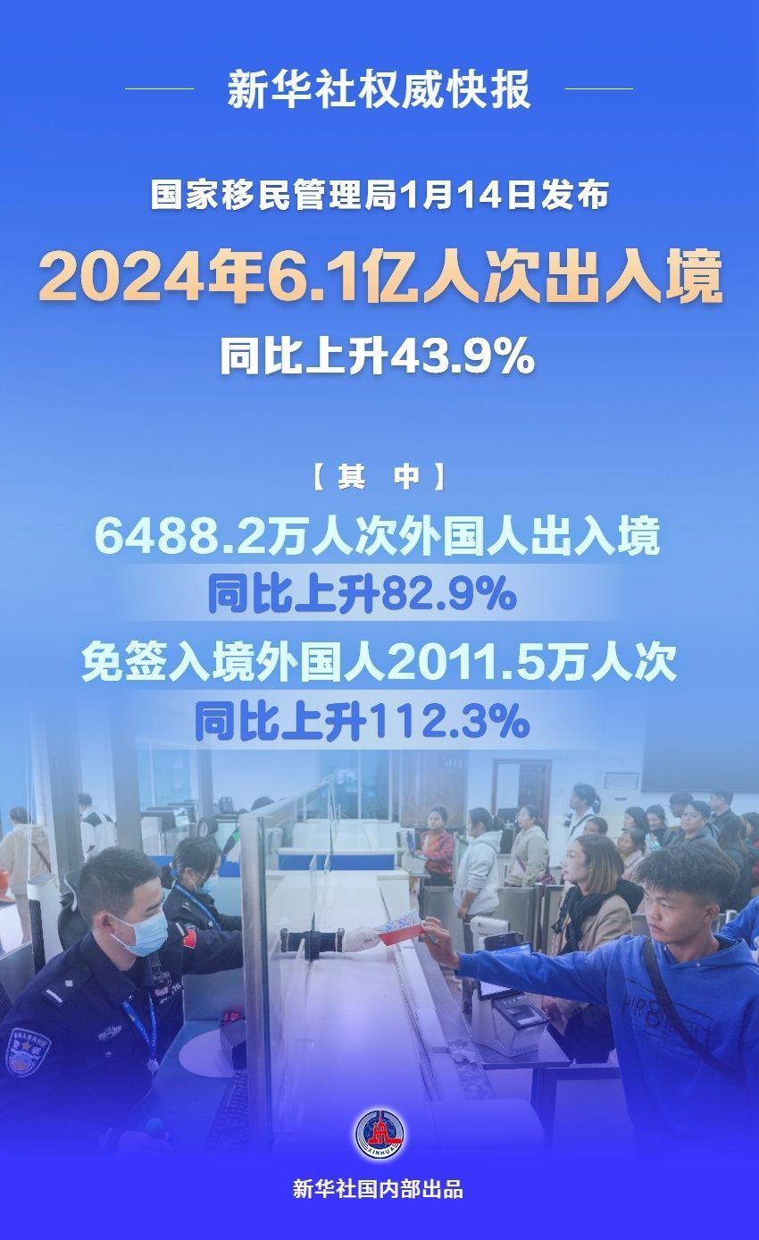 “China Travel”同比上升112.3%！来过，就会爱上