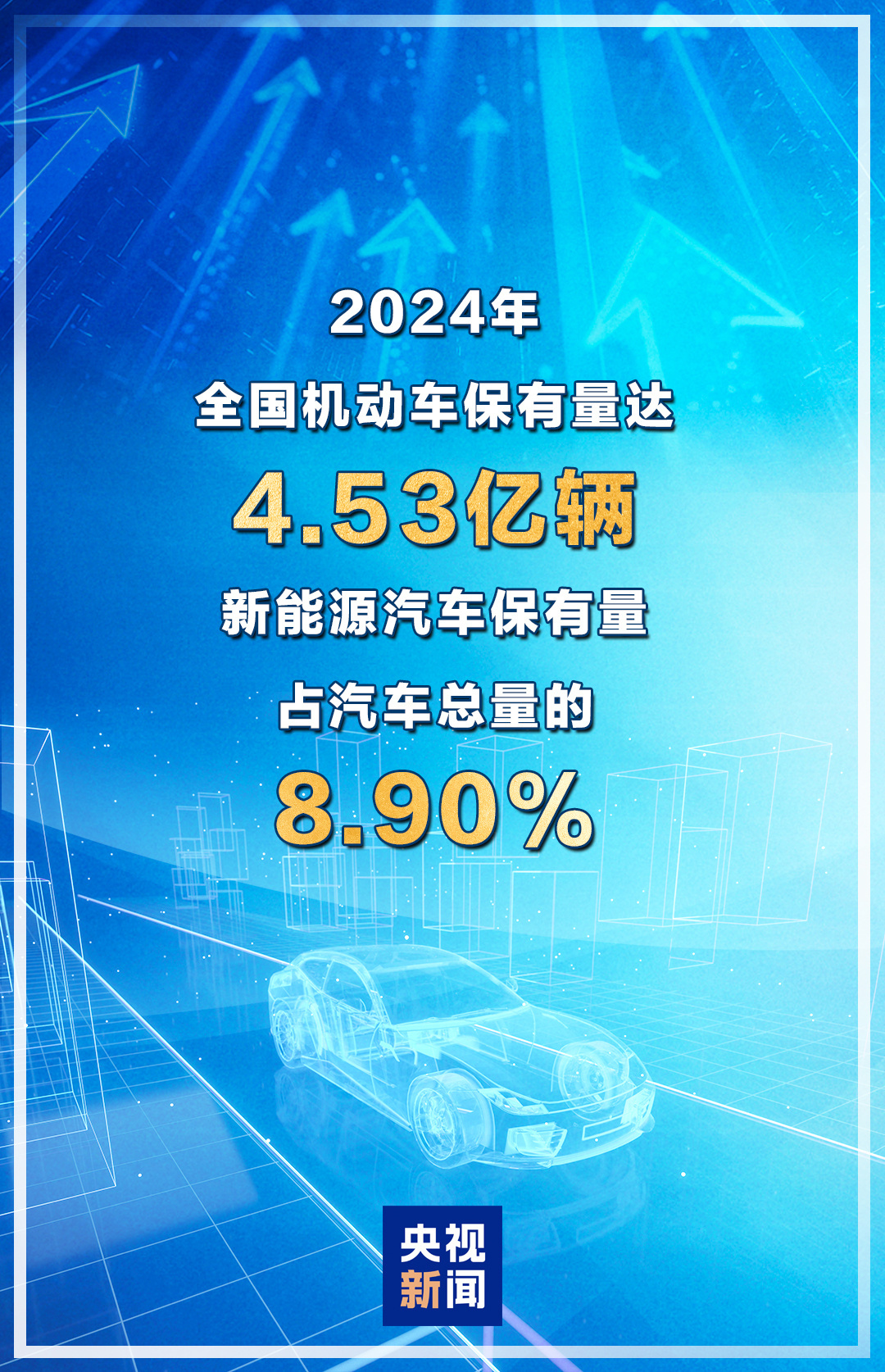 我国新能源汽车保有量超过3000万辆