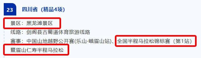 从“川西第一海”到白金标赛事:仁寿双项目入选国家体育旅游精品
