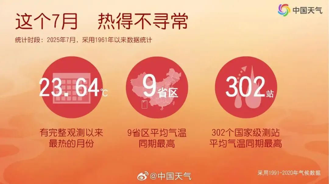 3轮高温、4次降水！江苏最新预测