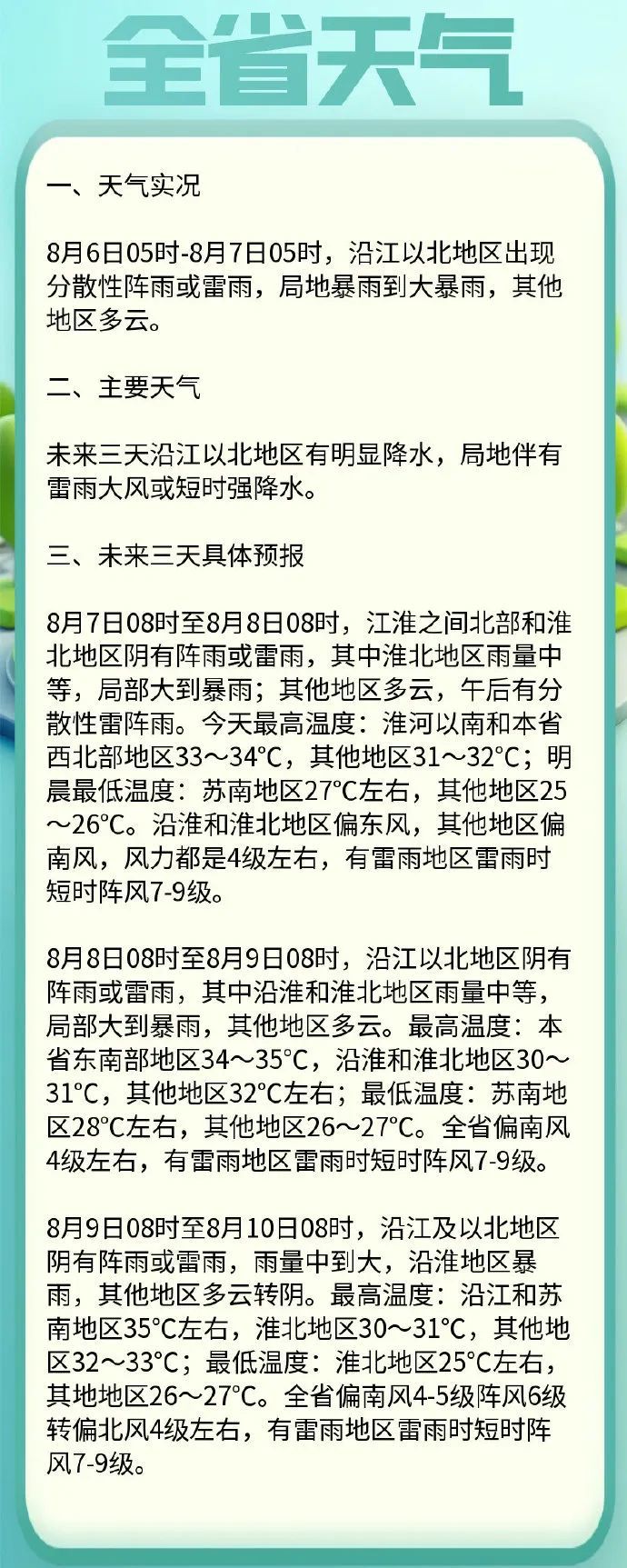 局部大到暴雨！江苏气象提醒