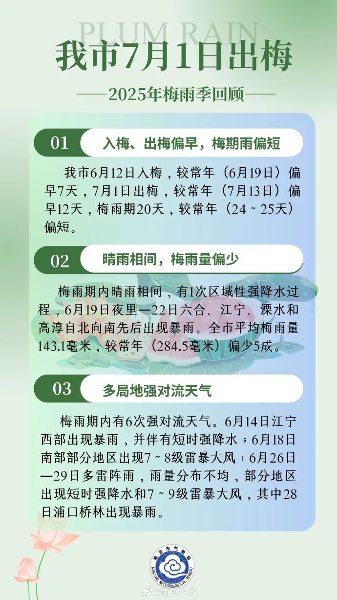 南京出梅时间定了