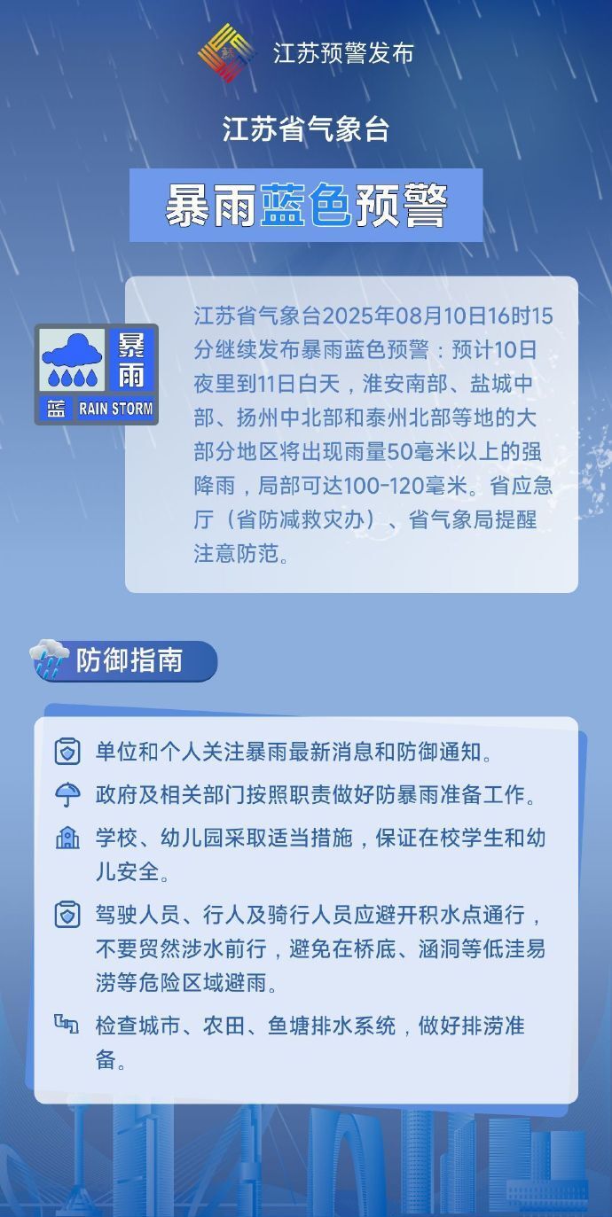 继续发布暴雨蓝色预警！江苏省气象局启动重大气象灾害（暴雨）Ⅳ级应急响应