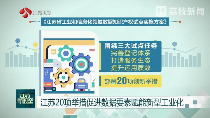 江苏20项举措促进数据要素赋能新型工业化