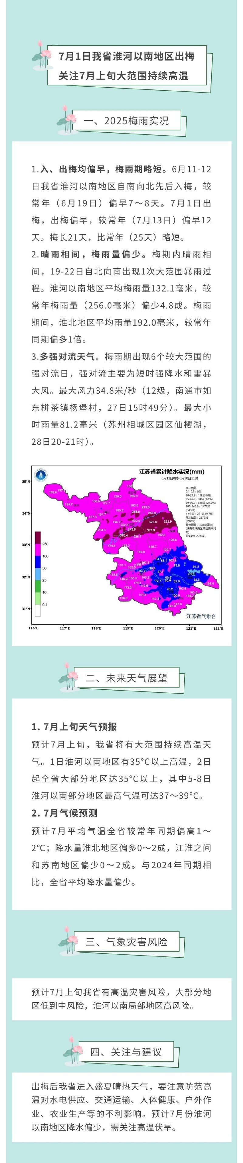 7月1日江苏淮河以南地区出梅