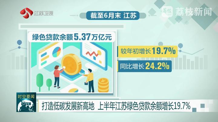 打造低碳发展新高地 上半年江苏绿色贷款余额增长19.7%