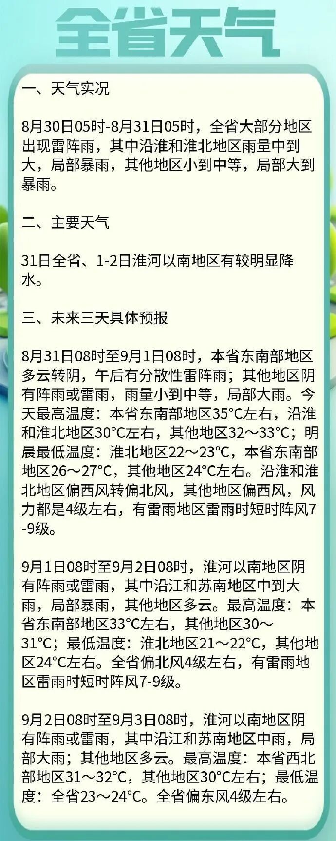 降雨!降温!江苏气象提醒