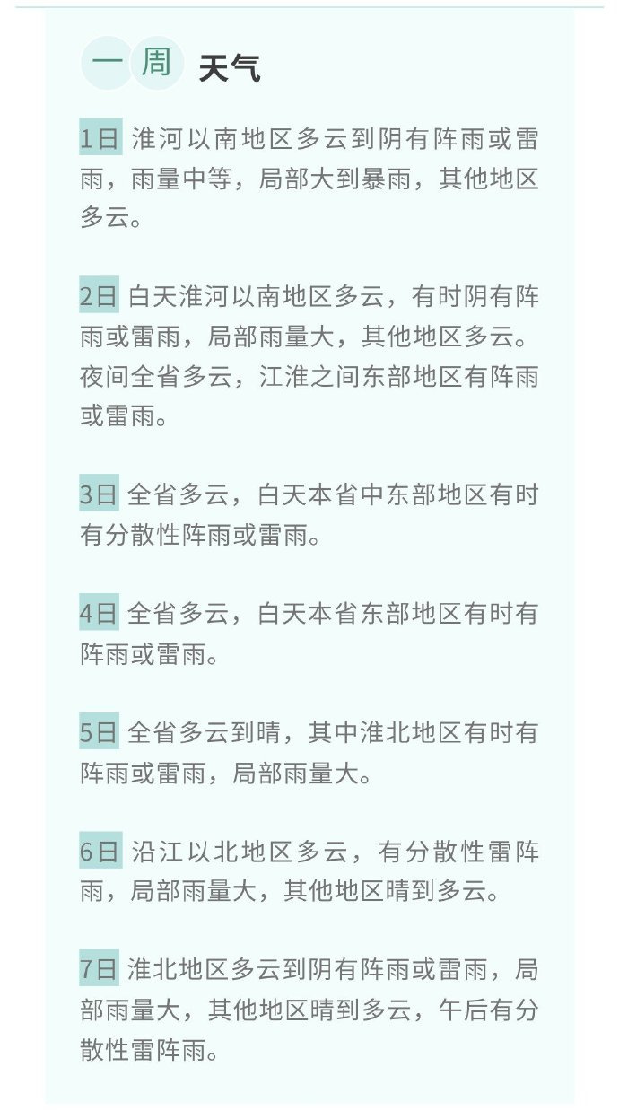 9月江苏以雨水天气开场,今年秋季平均气温偏高