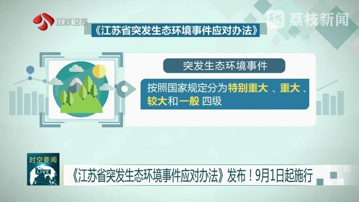 《江苏省突发生态环境事件应对办法》发布！9月1日起施行