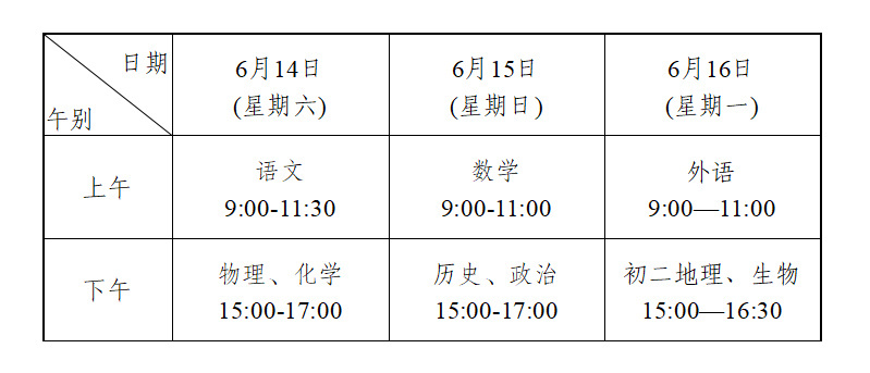 周六开考！江苏各地“中考时间”汇总来了