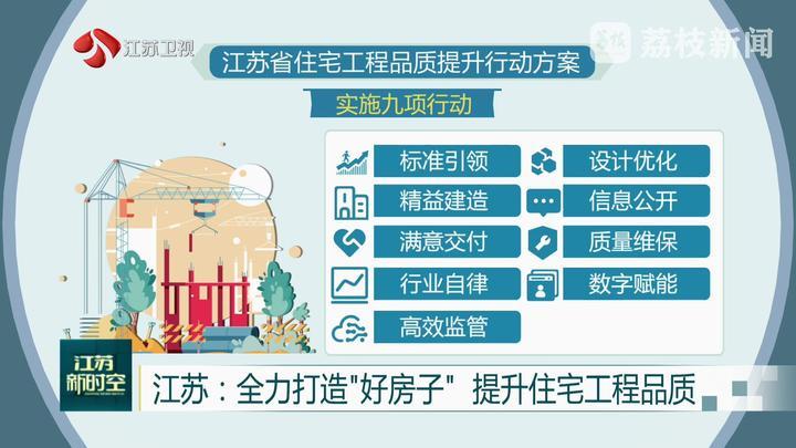 江苏：全力打造“好房子” 提升住宅工程品质