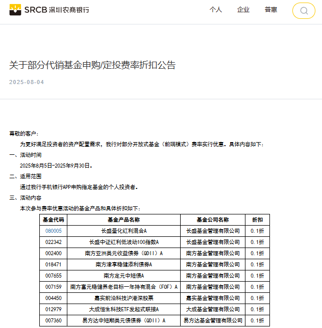 银行代销基金忙“让利”，部分中小行费率折扣低至0.1折