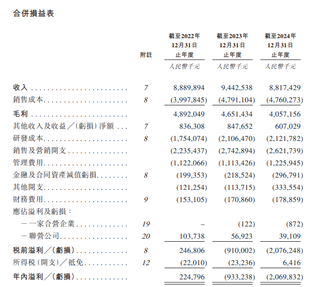 用友网络赴港上市，招银国际、中信证券为联席保荐人