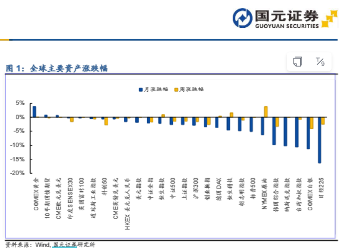 被通知进行纳税申报引关注，个人投资者跨境投资降温