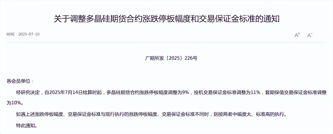 多晶硅期货价格突破4万元大关 广期所紧急调整交易规则