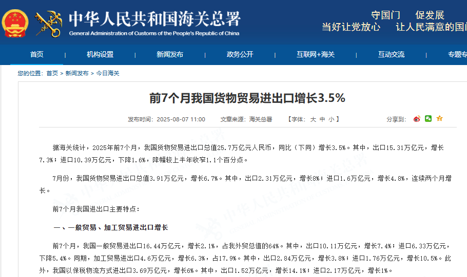 外贸“双量”齐升！前7月进出口增3.5%