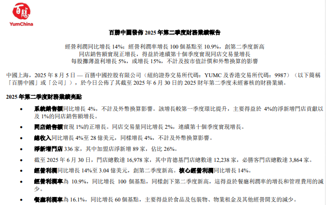 百胜中国二季度业绩亮眼，经营利润同比增长14%