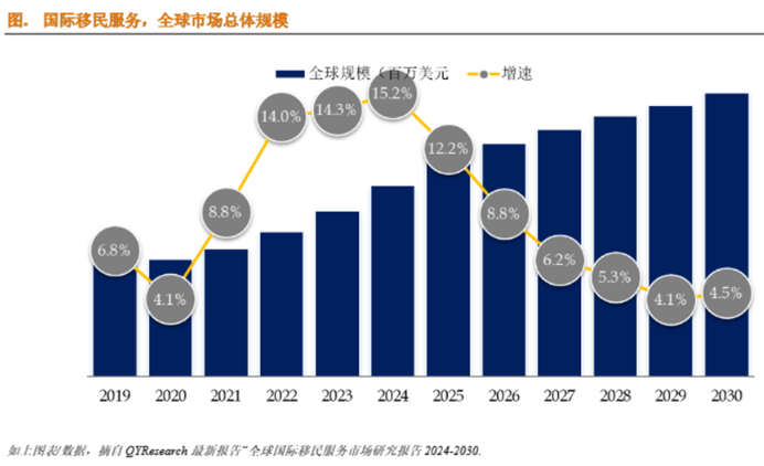 国家移民管理局：稳步扩大移民管理制度型开放