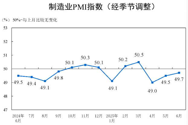 外资机构上调中国经济增速，科技与消费成增长引擎