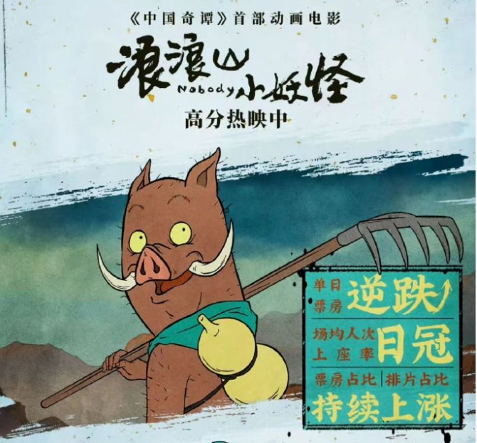 暑期档动画电影表现亮眼 二次元产业驱动消费融合