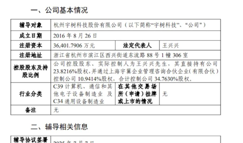 宇树科技开启上市辅导，四足机器人市占率60%