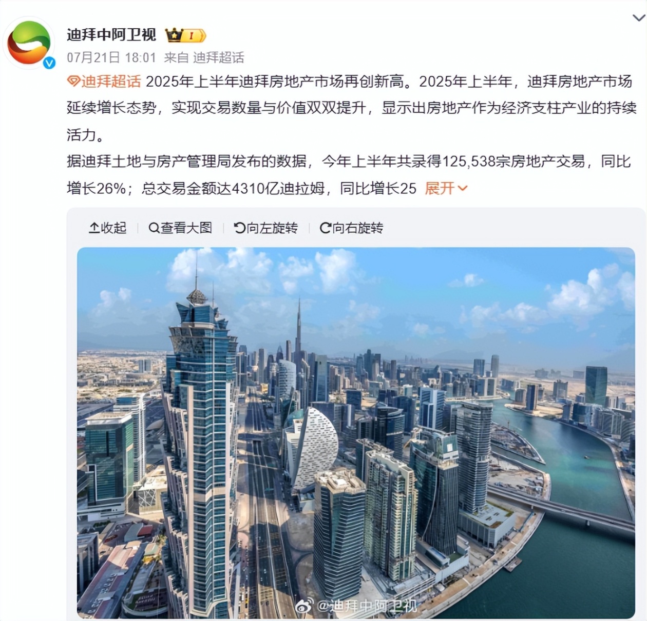 迪拜房产狂飙：上半年交易破1124亿美元！数字货币买房登场