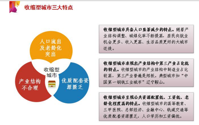 这类城市将面临撤并或整合,发改委人士提及“收缩型城市”