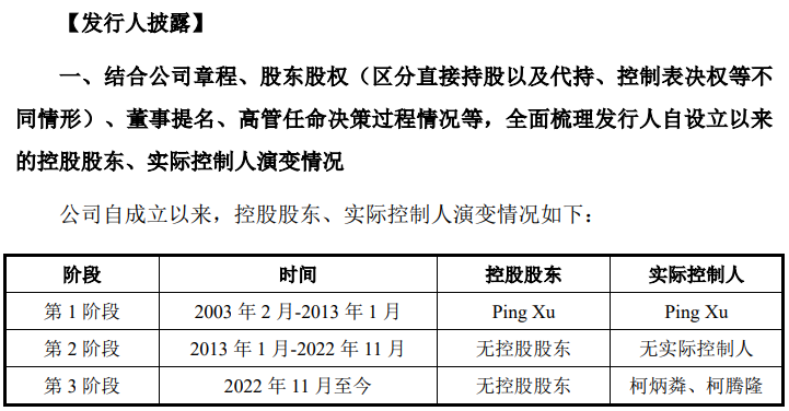 优迅股份核心材料采购价低于同业,曾与原创始人发生知识产权纠纷