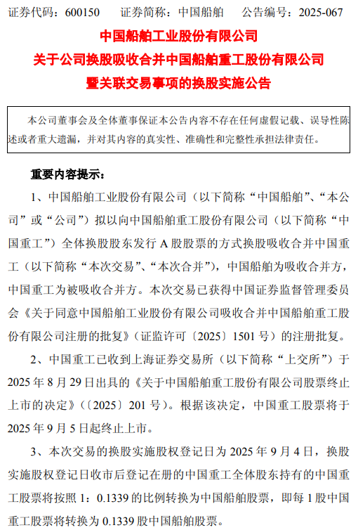 千亿元吸并收官,中国船舶开启新篇