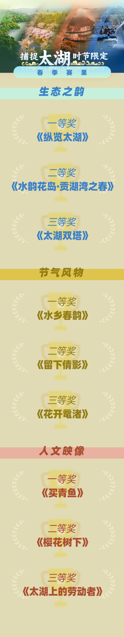 “捕捉太湖时节限定——太湖影像征集活动”春季阶段获奖作品揭晓