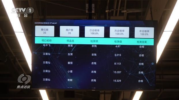 央视《焦点访谈》点赞！宁波菜市场焕新升级
