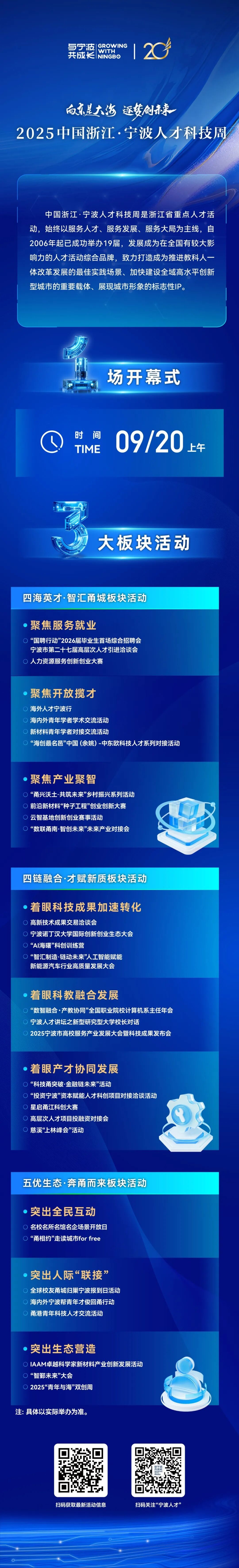 让人才成为“主角”  宁波人才科技周二十载再启航